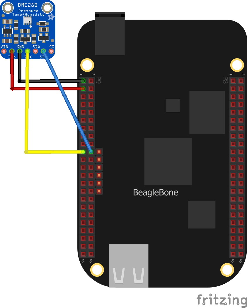 beaglebone and BME280 output