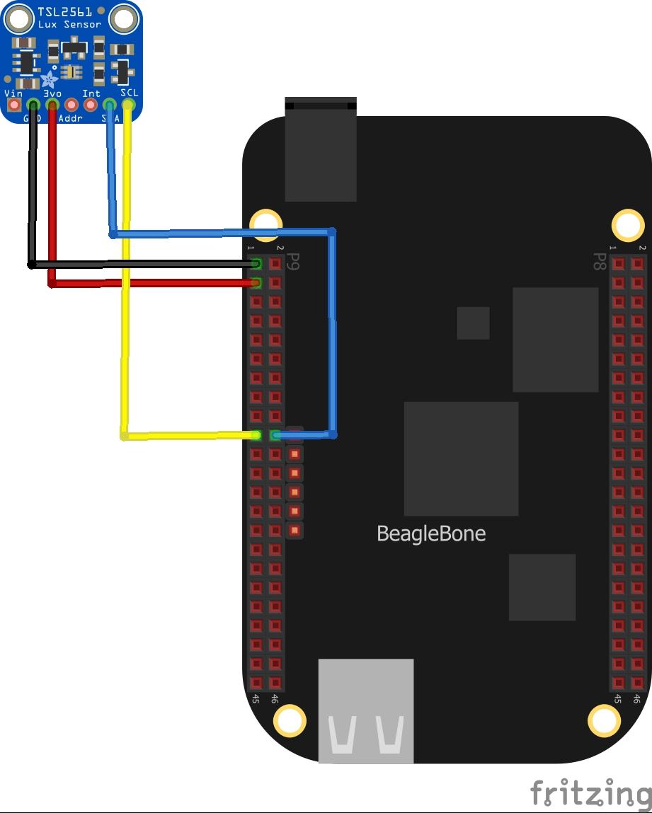 beaglebone and TSL2561