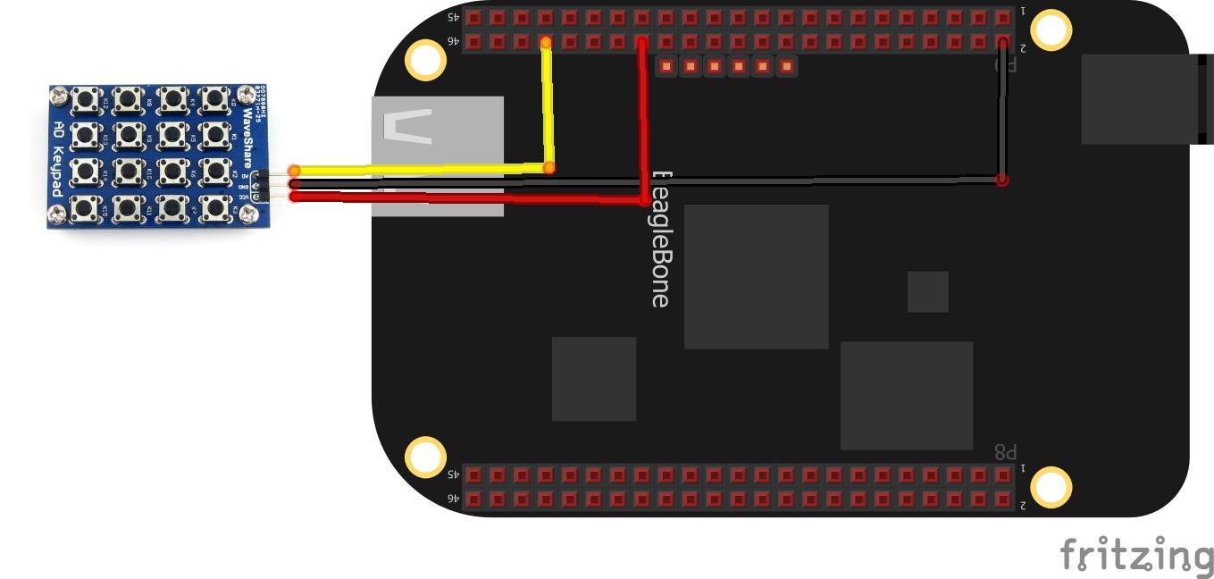 beaglebone and ad keypad