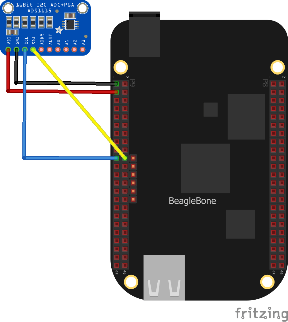 beaglebone and ads1115 output