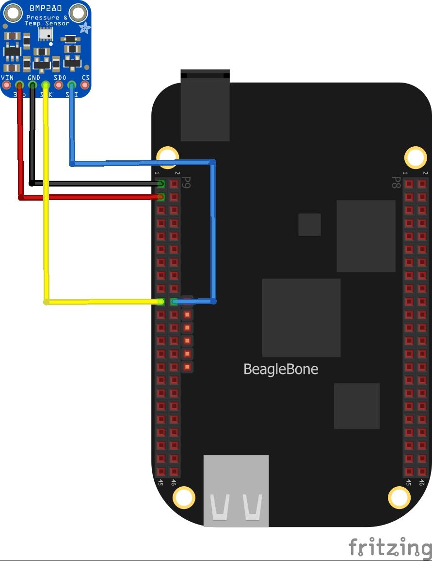 beaglebone and bmp280