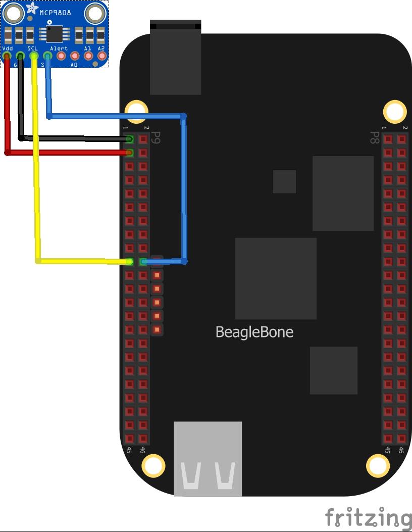 beaglebone and mcp9808