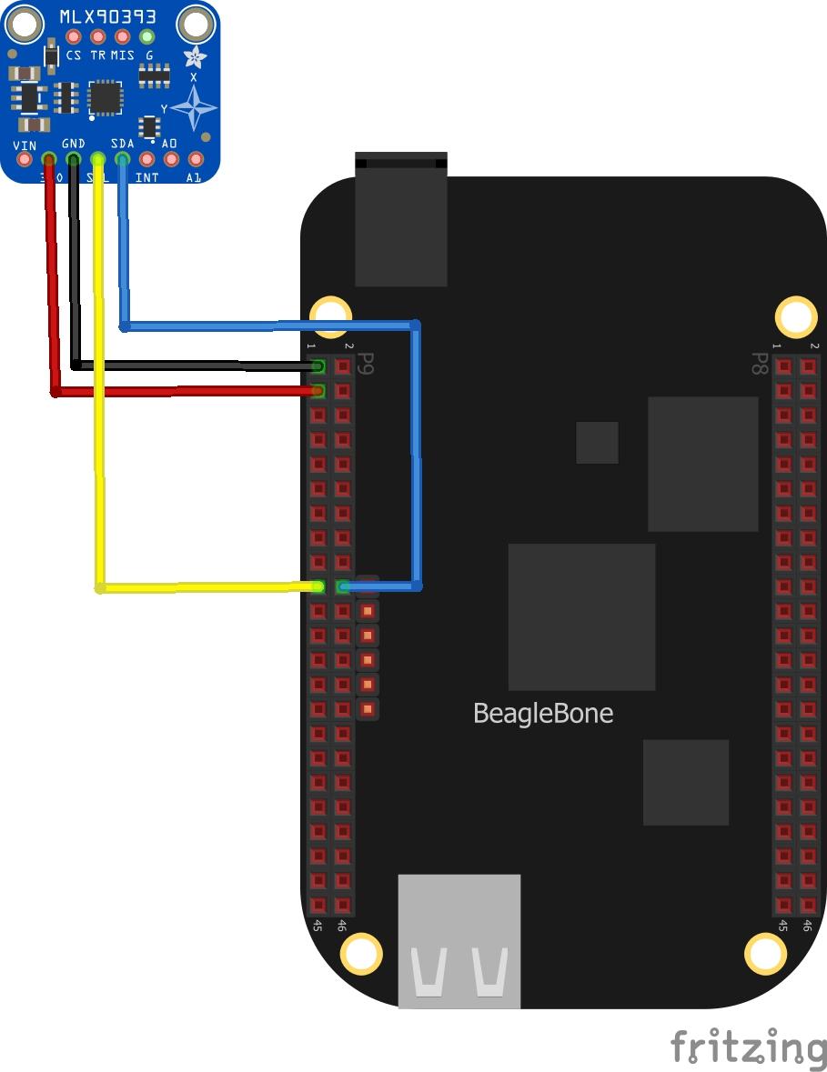 beaglebone and mlx90393