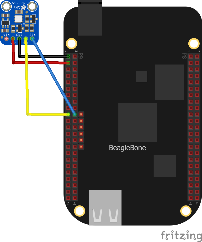 beaglebone and si7021 layoput