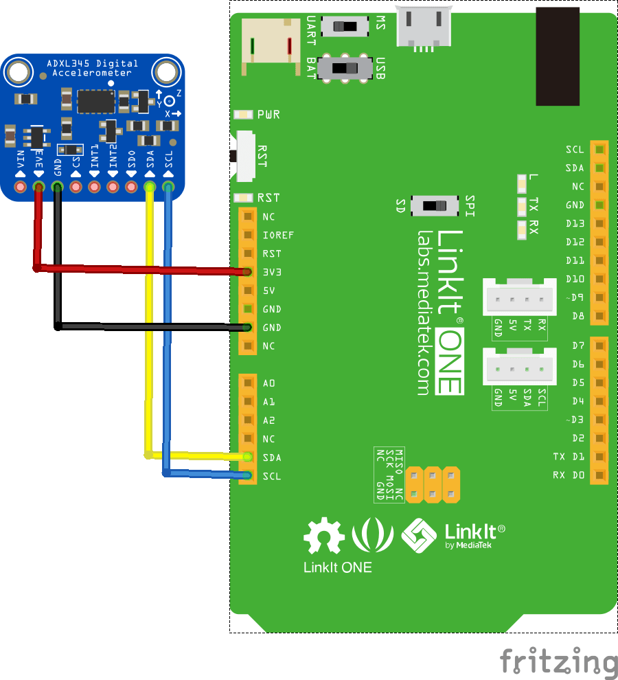 Linkit One and ADXL345 accelerometer example
