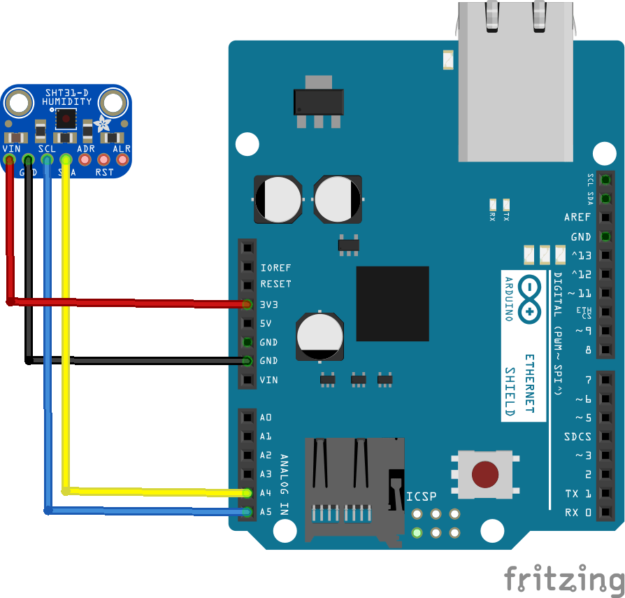 ethernet-and-sht31_bb