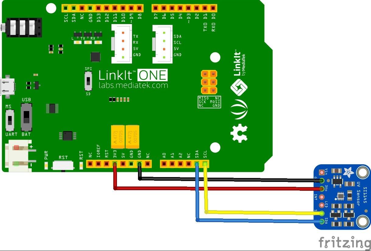 linkit and Si1145 layout