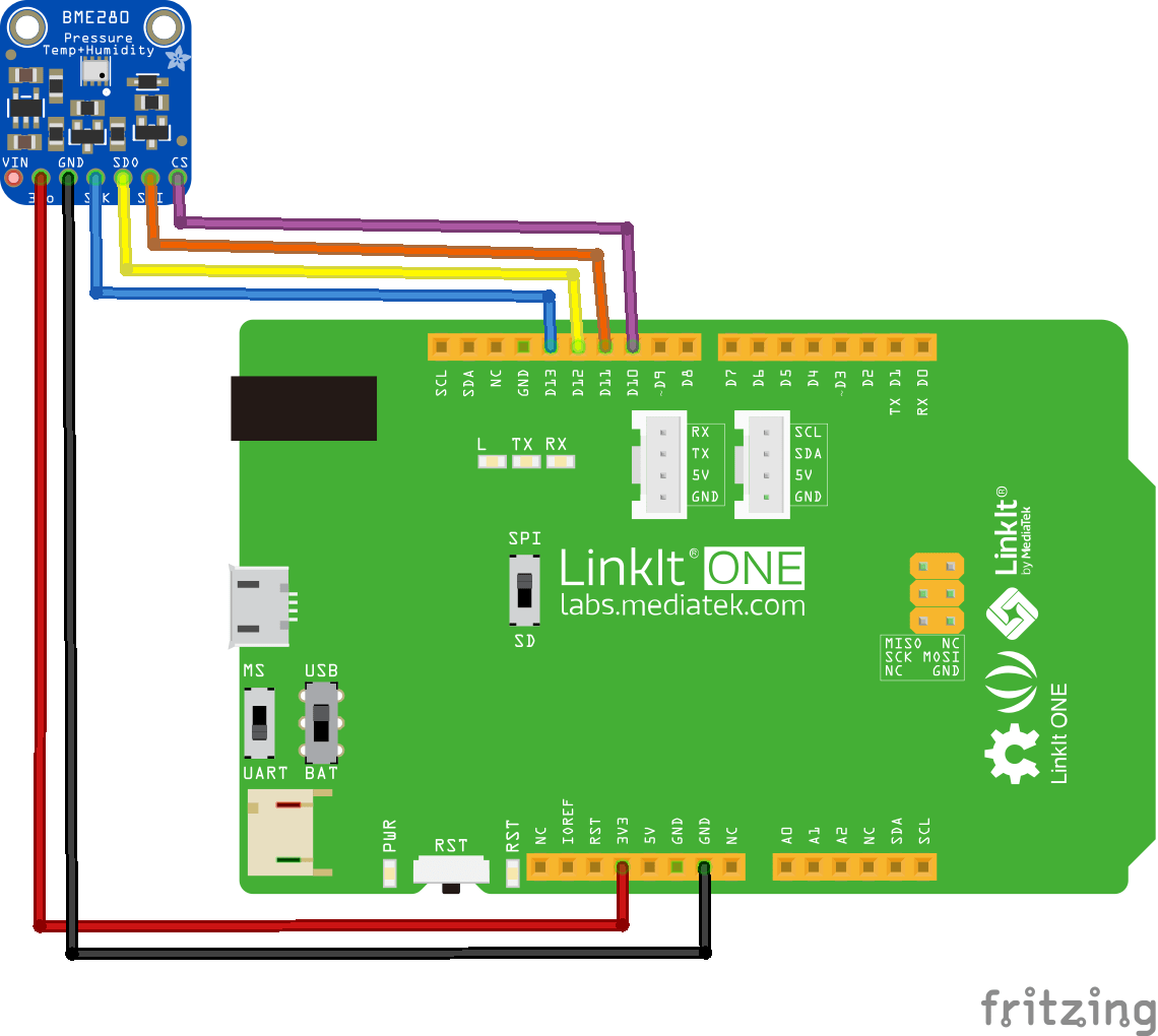 linkit and bme280