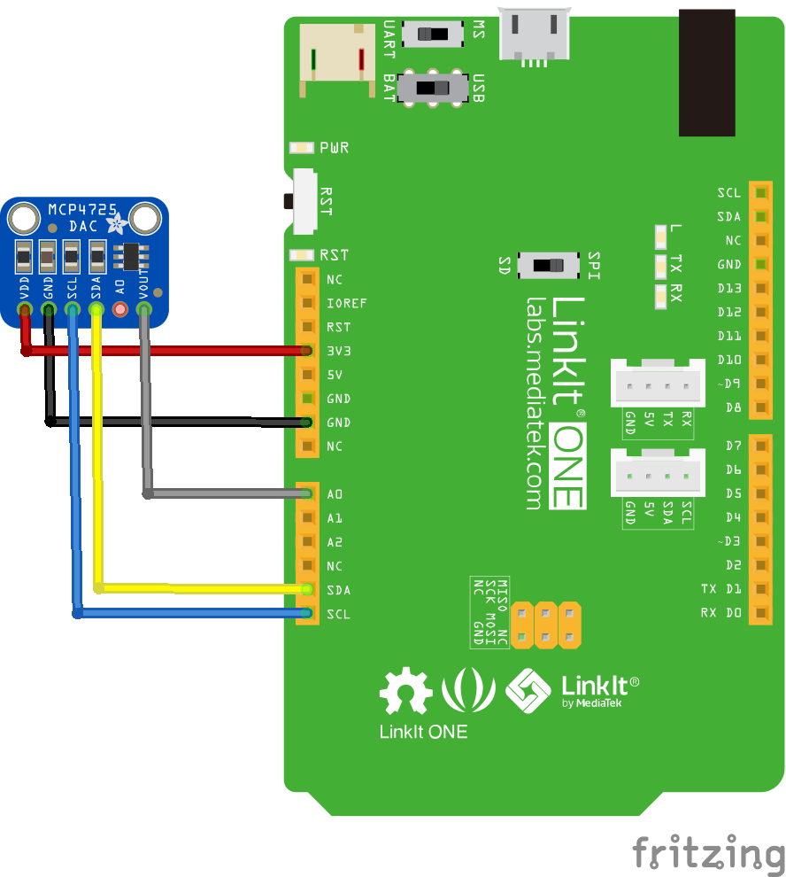 linkit and mcp4725