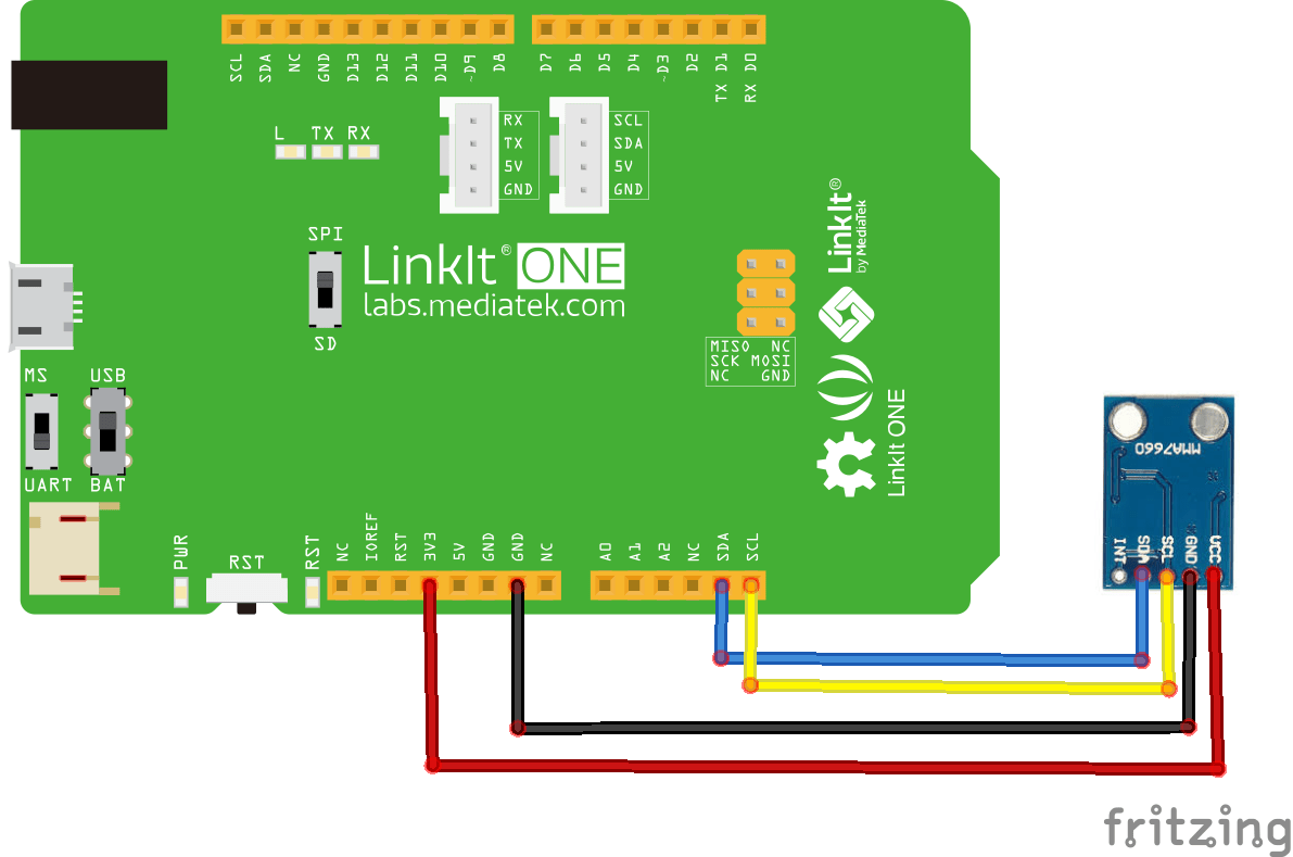 linkit and mma7660