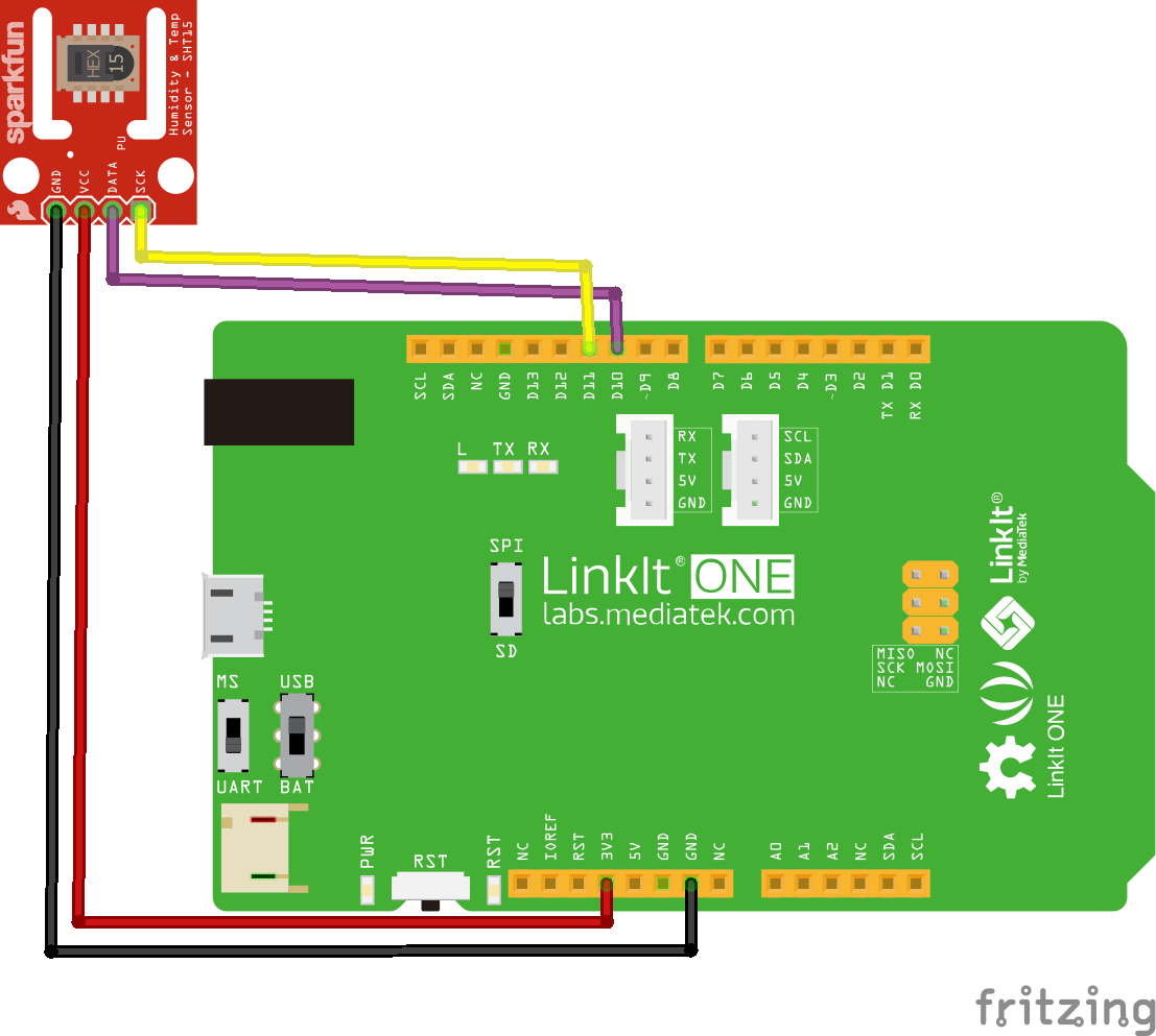 linkit and sht11