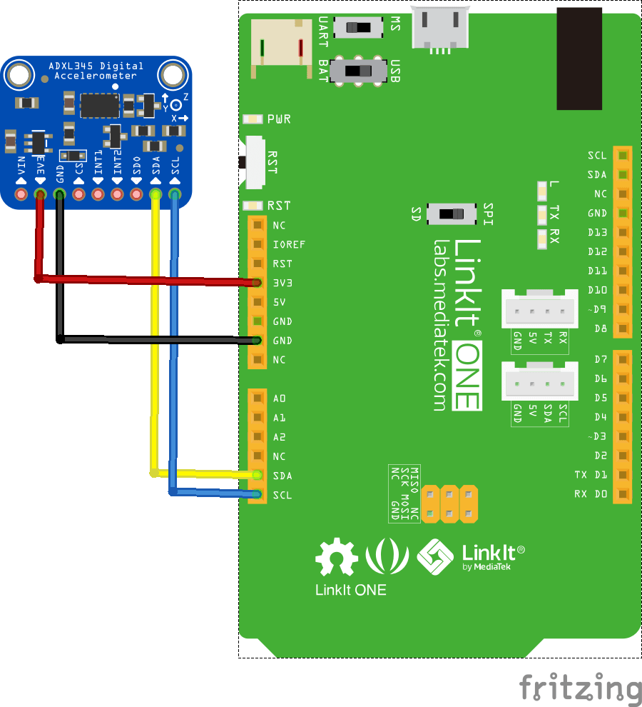 %e2%80%8clinkitone-and-adxl345_bb